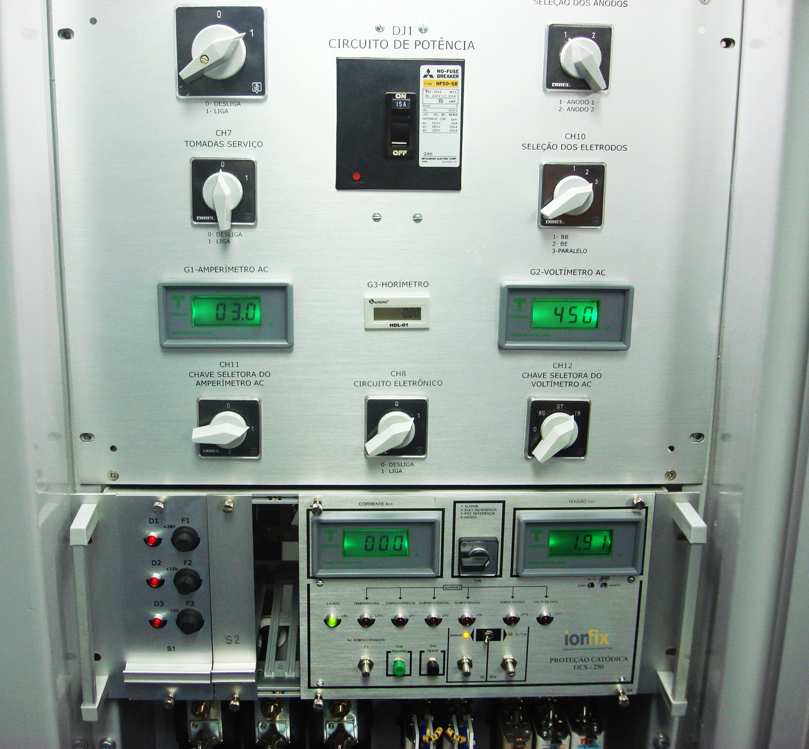 Painel Ionfix GCS-250 – proteção catódica, monitoramento de corrente e tensão